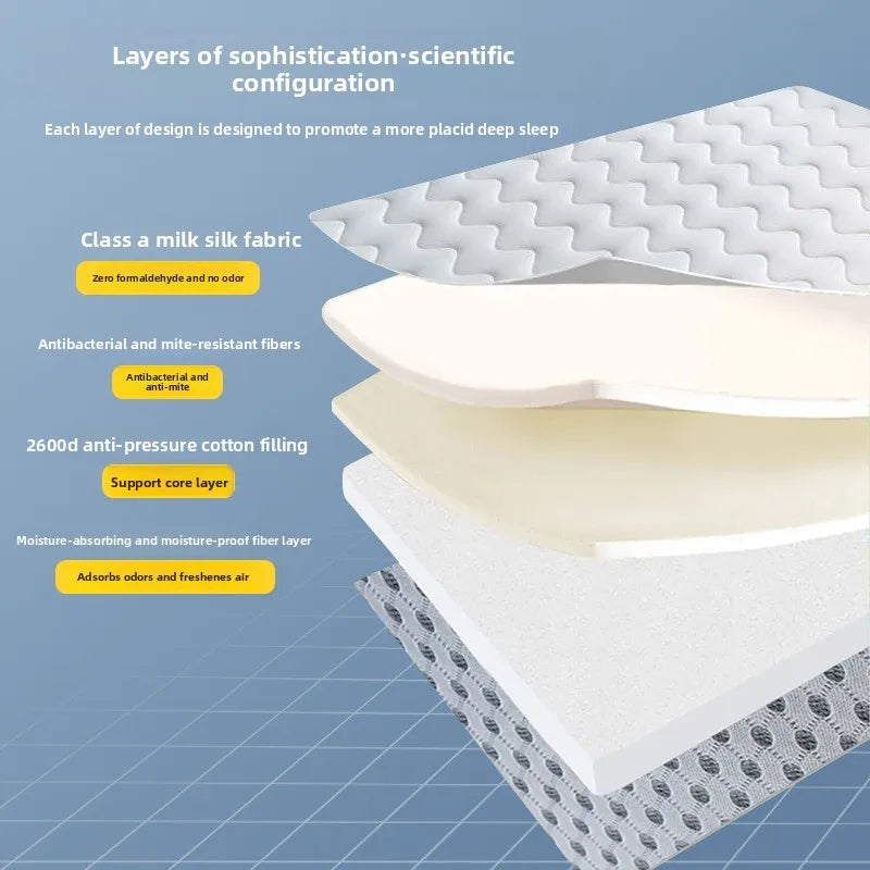 Soft Latex Mattress Home Use Tatami Pad Sleeping Mat for Students Dormitory Single Sponge Rent Special Pad Quilt